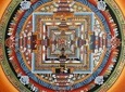 Thanka Shopping and Sightseeing tours in Kathmandu