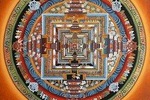 Thanka Shopping and Sightseeing tours in Kathmandu