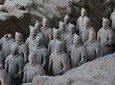 Morning Tour to Terracotta Warriors Museum