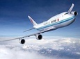 Layover Private Self-guide Tour To Forbidden City and Mutianyu Great Wall