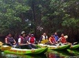 Kayak Adventure in the Second Largest Swamp of Trinidad and Tobago