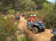 FUN Quad Mallorca