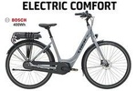 Electric City Bike Rental Tenerife