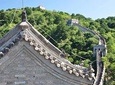 2-Day Private Beijing Highlights Tour from Qingdao by Bullet Train